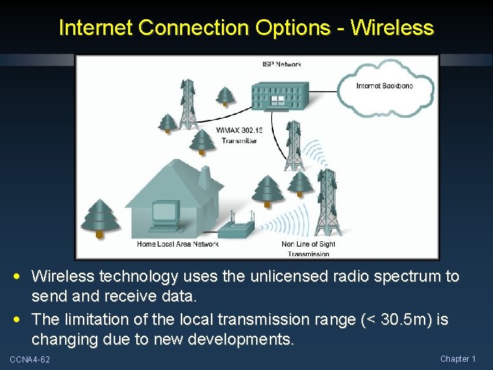 Internet Connection Options - Wireless • Wireless technology uses the unlicensed radio spectrum to