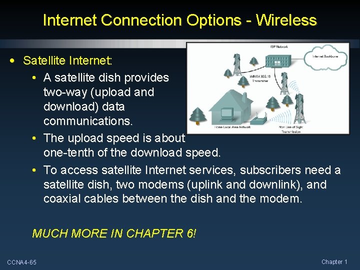 Internet Connection Options - Wireless • Satellite Internet: • A satellite dish provides two-way