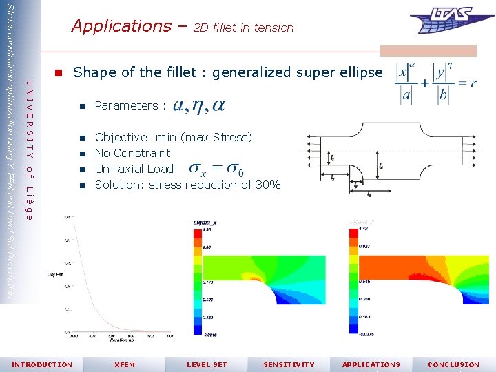 2 D fillet in tension n Shape of the fillet : generalized super ellipse