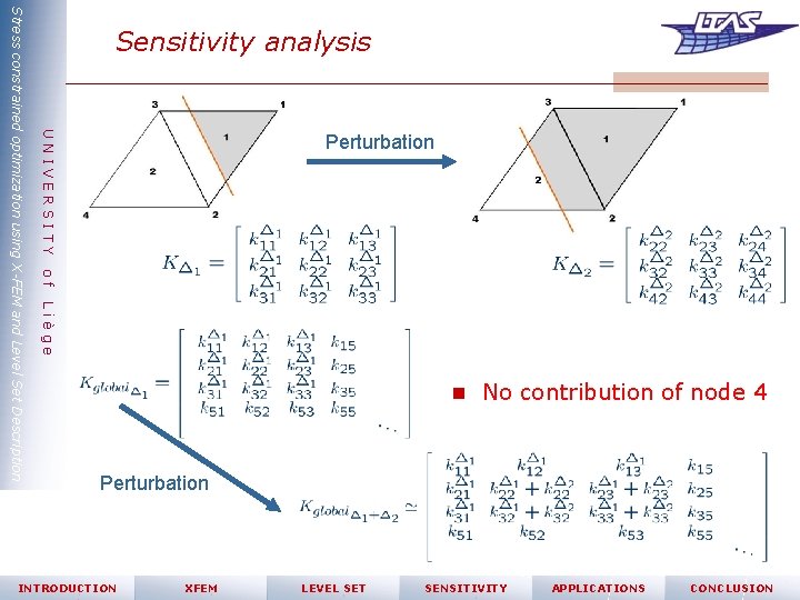 UNIVERSITY Perturbation of Liège Stress constrained optimization using X-FEM and Level Set Description Sensitivity