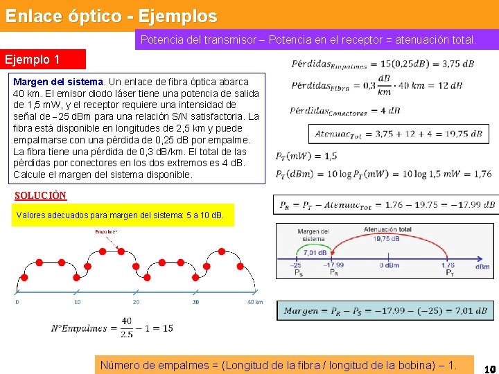 Enlace óptico - Ejemplos Potencia del transmisor Potencia en el receptor = atenuación total.