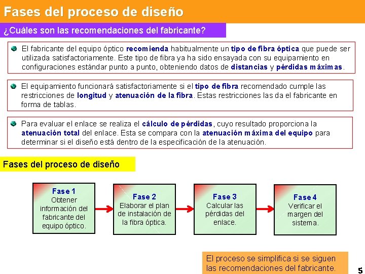 Fases del proceso de diseño ¿Cuáles son las recomendaciones del fabricante? El fabricante del