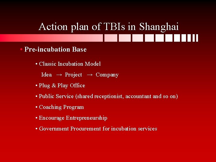 Action plan of TBIs in Shanghai • Pre-incubation Base • Classic Incubation Model Idea