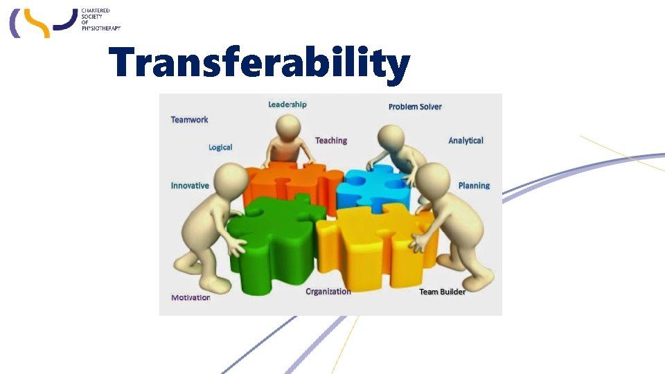 Transferability 
