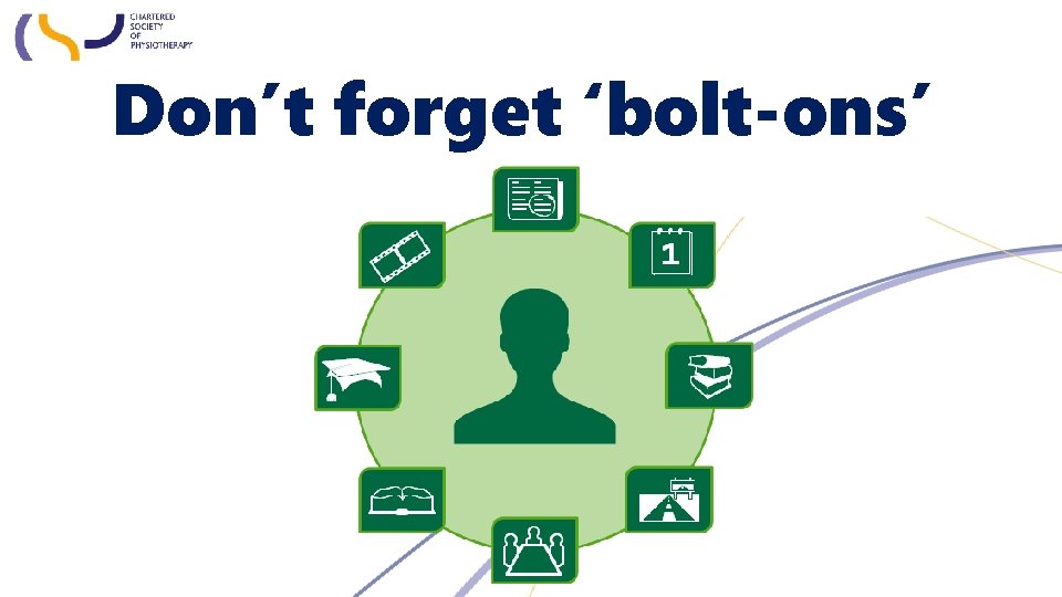 Don’t forget ‘bolt-ons’ 