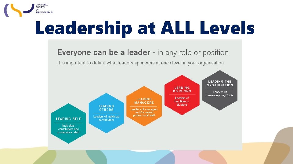 Leadership at ALL Levels 