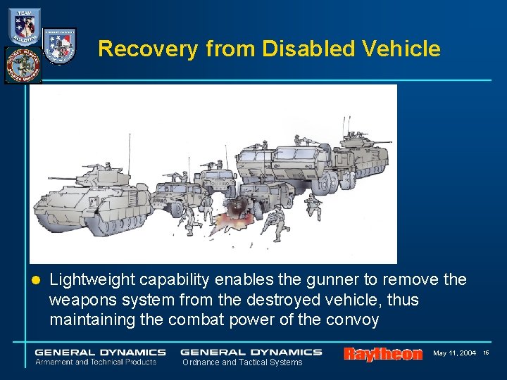 Recovery from Disabled Vehicle l Lightweight capability enables the gunner to remove the weapons