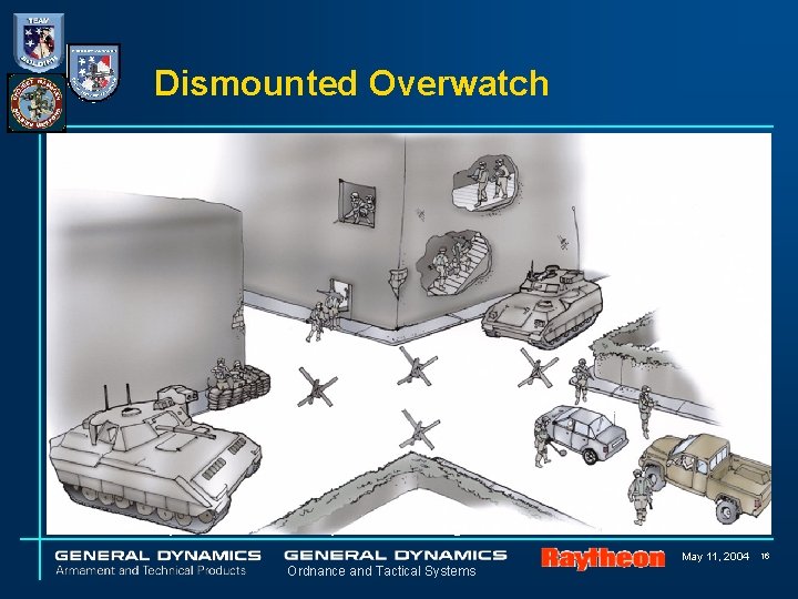 Dismounted Overwatch The dismounted ACSW provides additional security via a wider and better field