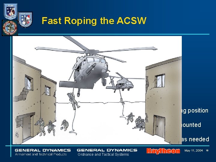 Fast Roping the ACSW The lightweight ACSW permits the establishment of a blocking position