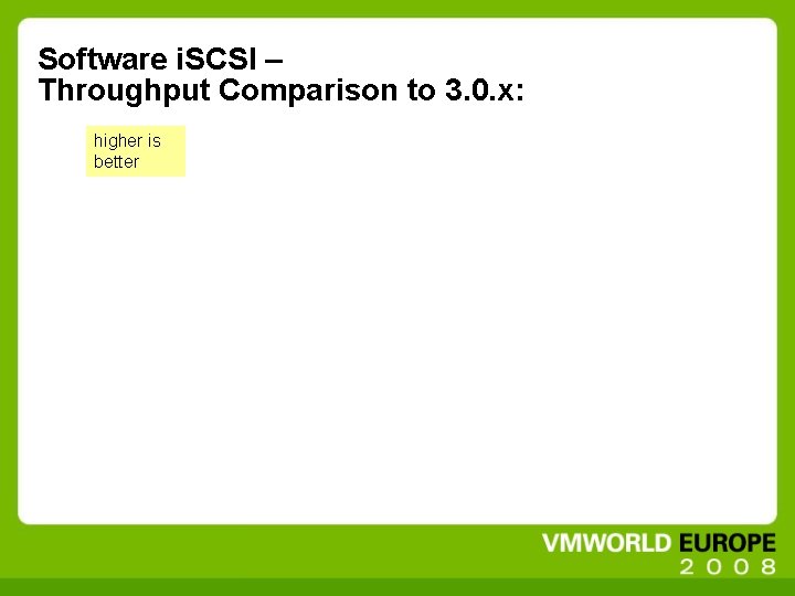 Software i. SCSI – Throughput Comparison to 3. 0. x: higher is better 