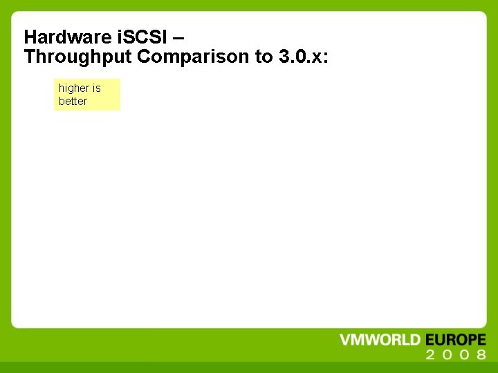 Hardware i. SCSI – Throughput Comparison to 3. 0. x: higher is better 
