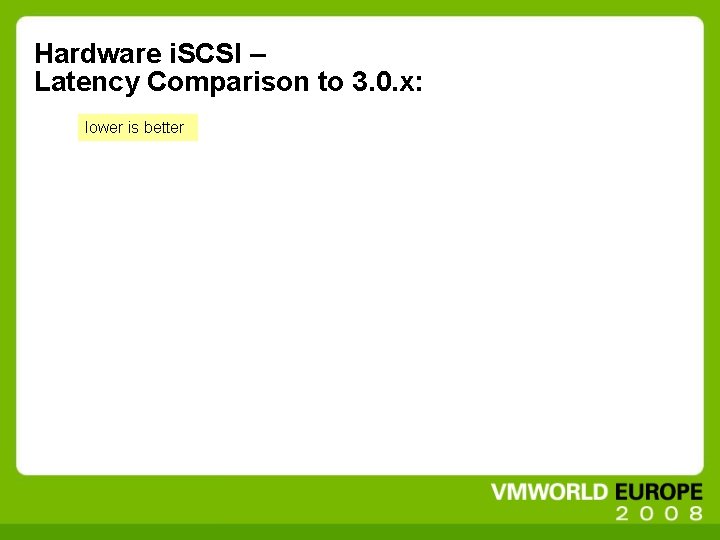 Hardware i. SCSI – Latency Comparison to 3. 0. x: lower is better 
