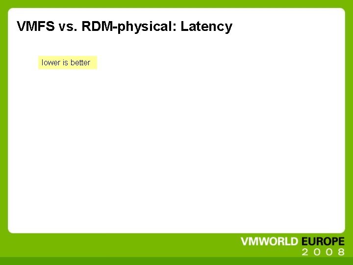 VMFS vs. RDM-physical: Latency lower is better 