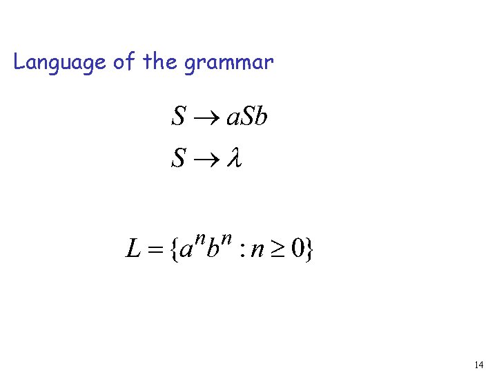 Language of the grammar 14 