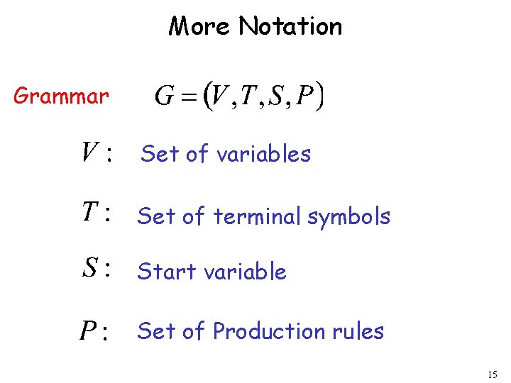 More Notation Grammar Set of variables Set of terminal symbols Start variable Set of