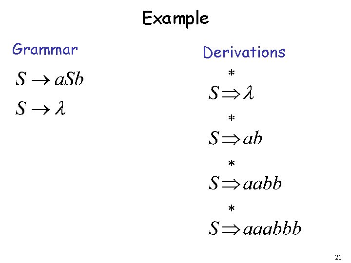 Example Grammar Derivations 21 