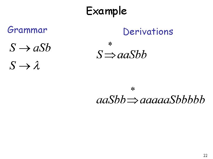 Example Grammar Derivations 22 