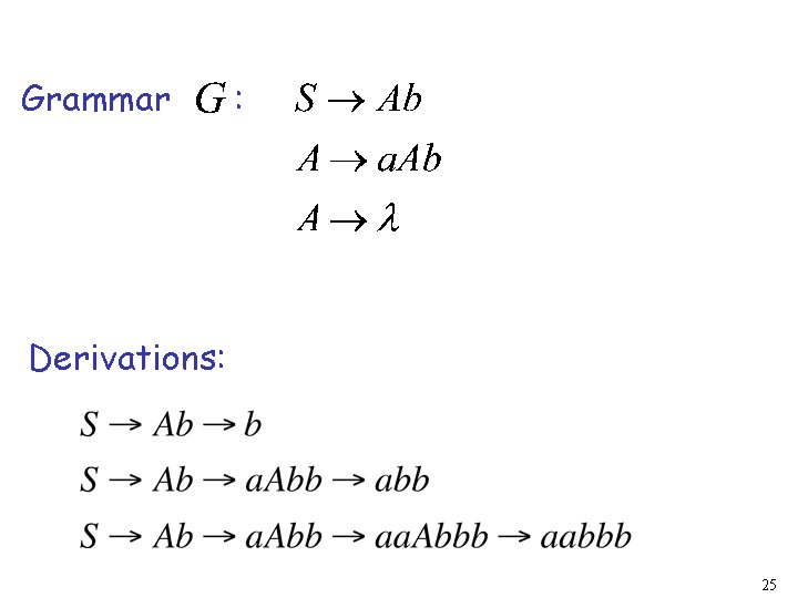 Grammar : Derivations: 25 