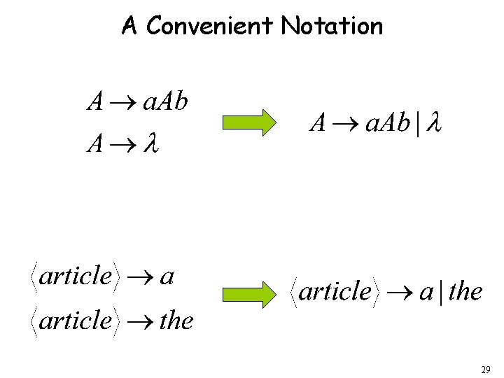 A Convenient Notation 29 