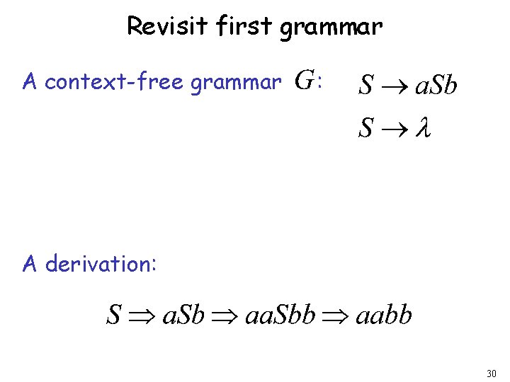 Revisit first grammar A context-free grammar : A derivation: 30 