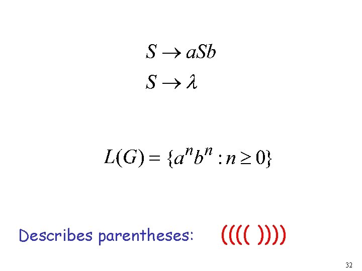 Describes parentheses: (((( )))) 32 