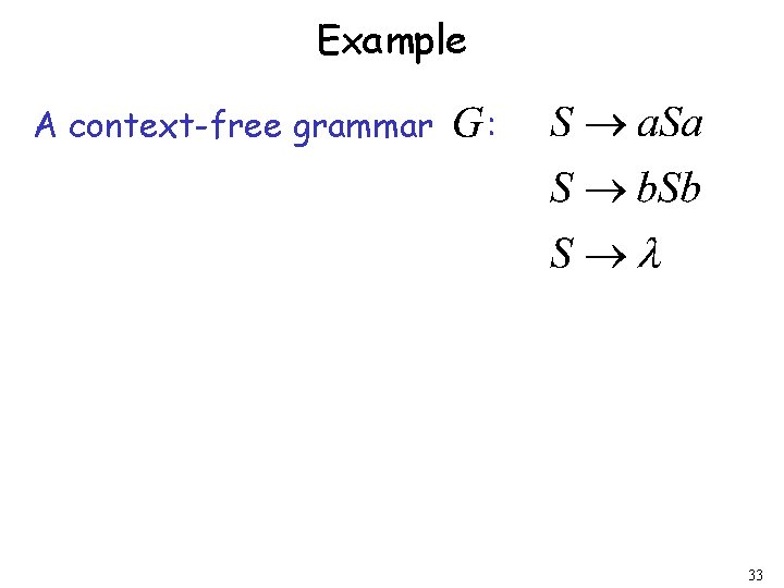 Example A context-free grammar : 33 