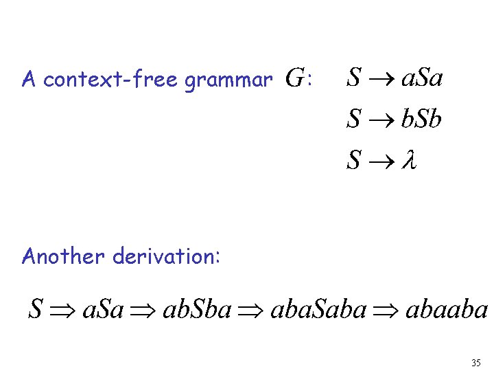 A context-free grammar : Another derivation: 35 