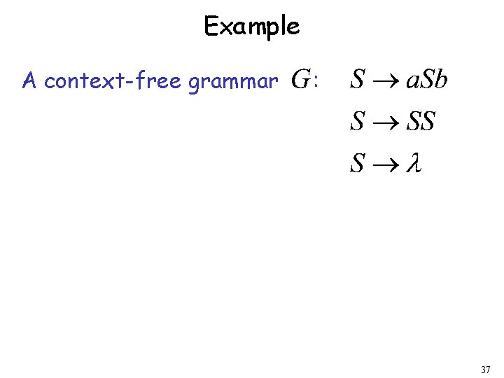 Example A context-free grammar : 37 