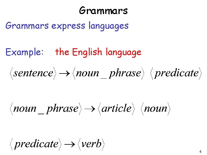 Grammars express languages Example: the English language 4 