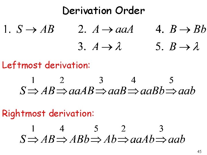 Derivation Order Leftmost derivation: Rightmost derivation: 45 