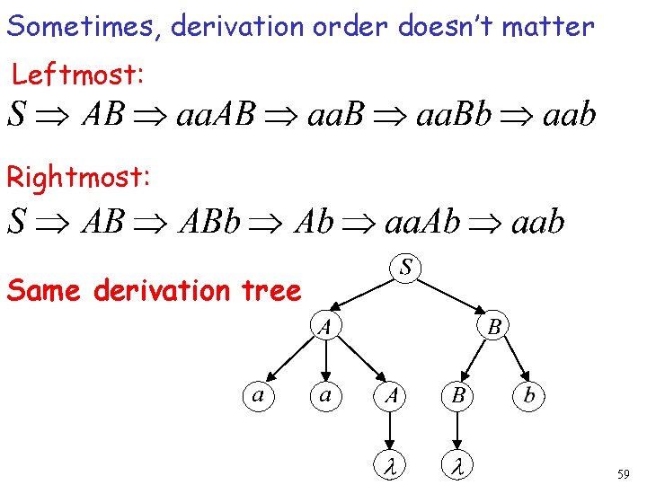 Sometimes, derivation order doesn’t matter Leftmost: Rightmost: Same derivation tree 59 