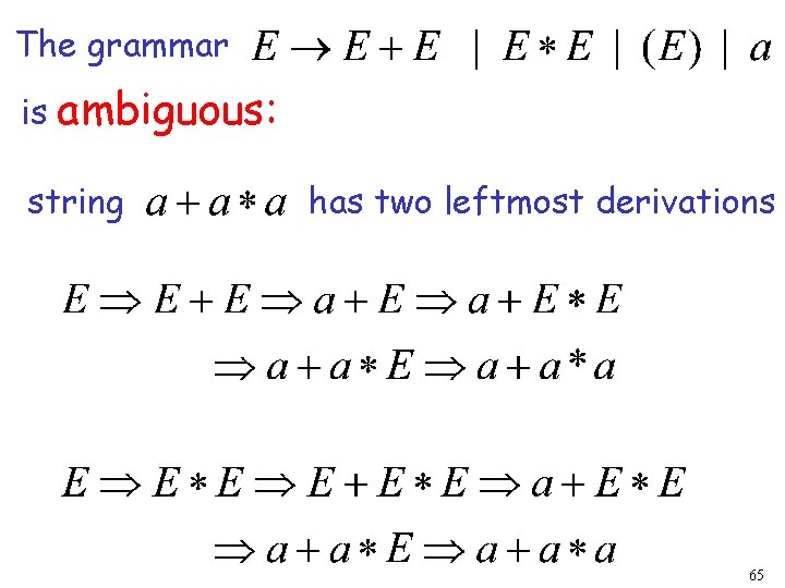 The grammar is ambiguous: string has two leftmost derivations 65 