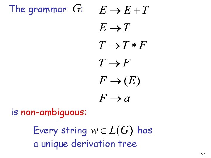 The grammar : is non-ambiguous: Every string has a unique derivation tree 76 