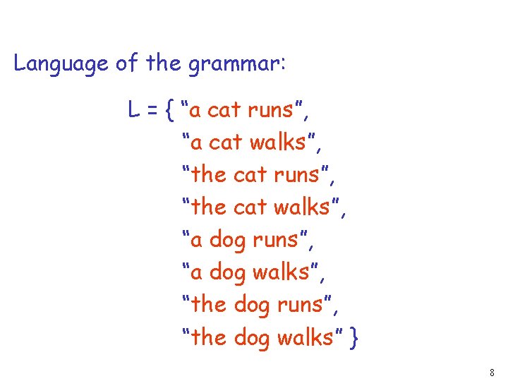 Language of the grammar: L = { “a cat runs”, “a cat walks”, “the