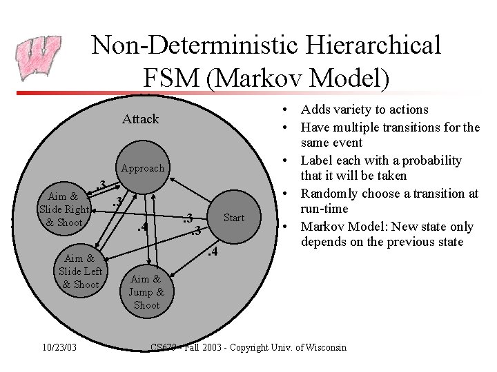 Non-Deterministic Hierarchical FSM (Markov Model) Attack Approach Aim & Slide Right & Shoot .