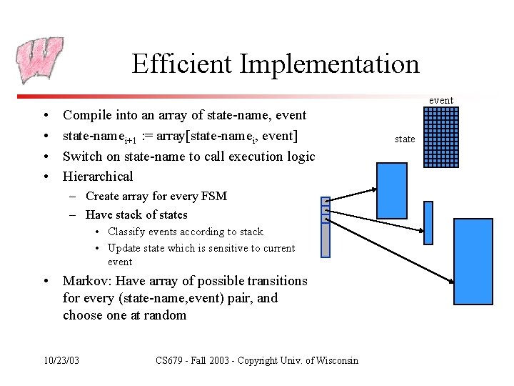 Efficient Implementation event • • Compile into an array of state-name, event state-namei+1 :