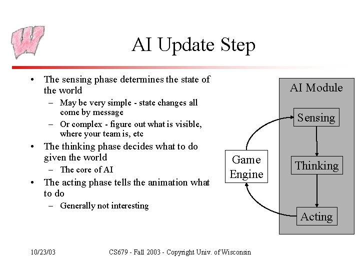 AI Update Step • The sensing phase determines the state of the world AI