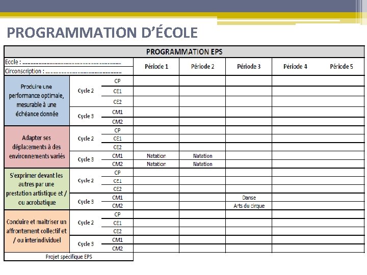 PROGRAMMATION D’ÉCOLE 