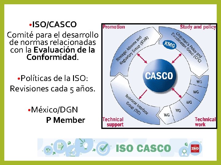  • ISO/CASCO Comité para el desarrollo de normas relacionadas con la Evaluación de