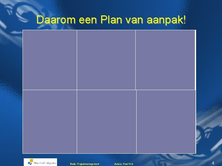 Daarom een Plan van aanpak! Boek: Projectmanagement Auteur: Roel Grit 4 Daarom een Plan van aanpak! Boek: Projectmanagement Auteur: Roel Grit 4