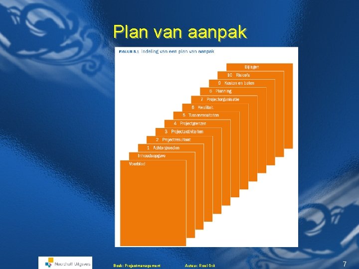 Plan van aanpak Boek: Projectmanagement Auteur: Roel Grit 7 Plan van aanpak Boek: Projectmanagement Auteur: Roel Grit 7