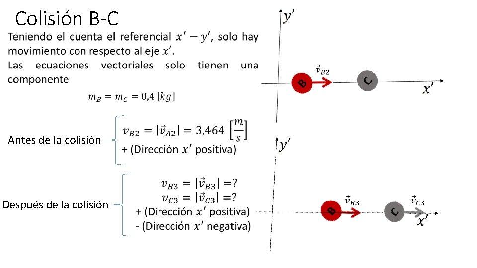  Colisión B-C Antes de la colisión Después de la colisión 