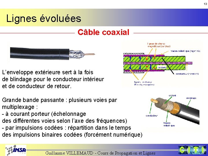 13 Lignes évoluées Câble coaxial L’enveloppe extérieure sert à la fois de blindage pour 13 Lignes évoluées Câble coaxial L’enveloppe extérieure sert à la fois de blindage pour