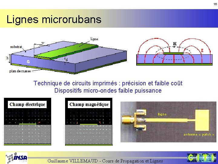 16 Lignes microrubans Technique de circuits imprimés : précision et faible coût Dispositifs micro-ondes 16 Lignes microrubans Technique de circuits imprimés : précision et faible coût Dispositifs micro-ondes