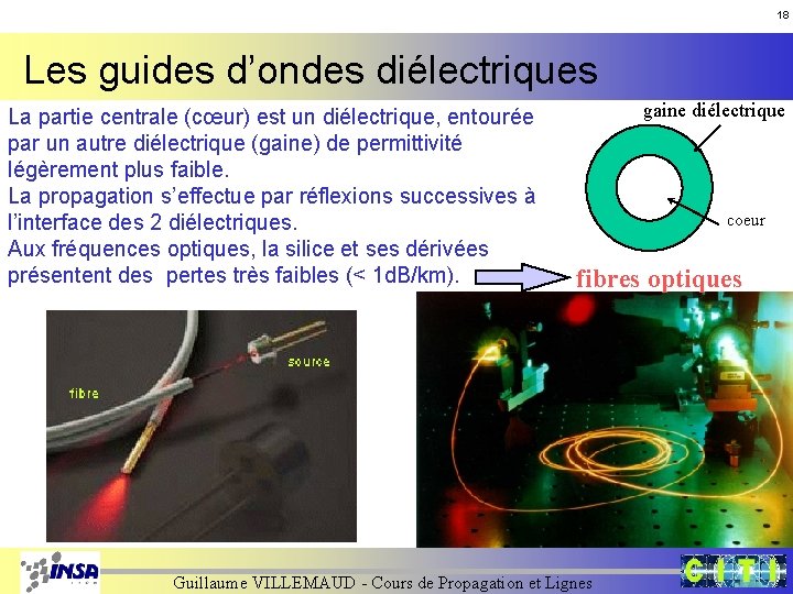 18 Les guides d’ondes diélectriques La partie centrale (cœur) est un diélectrique, entourée par 18 Les guides d’ondes diélectriques La partie centrale (cœur) est un diélectrique, entourée par