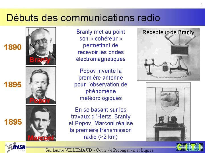 4 Débuts des communications radio 1890 Branly 1895 Popov 1895 Marconi Branly met au 4 Débuts des communications radio 1890 Branly 1895 Popov 1895 Marconi Branly met au