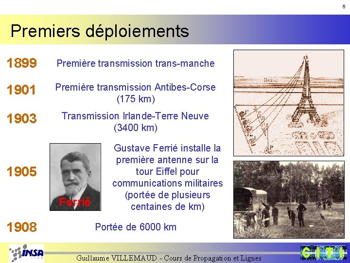 5 Premiers déploiements 1899 Première transmission trans-manche 1901 Première transmission Antibes-Corse (175 km) 1903 5 Premiers déploiements 1899 Première transmission trans-manche 1901 Première transmission Antibes-Corse (175 km) 1903