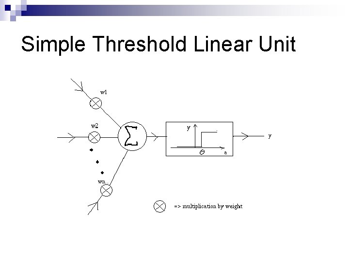 Simple Threshold Linear Unit 