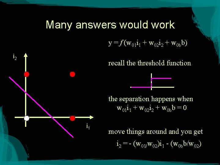 Many answers would work y = f (w 01 i 1 + w 02