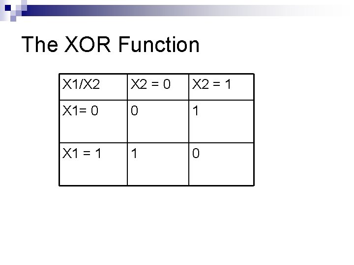 The XOR Function X 1/X 2 = 0 X 2 = 1 X 1=